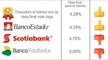 tasa-ranking-junio2018